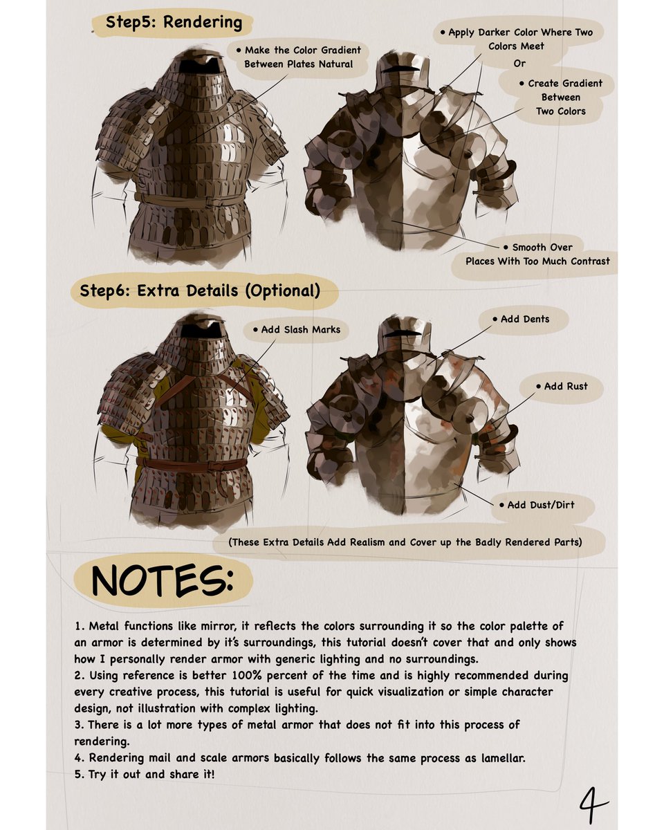 Y1ix1art's tweet photo. Here is a tutorial on how I render armor, share if you find it helpful! https://t.co/9GXNQpFcME
