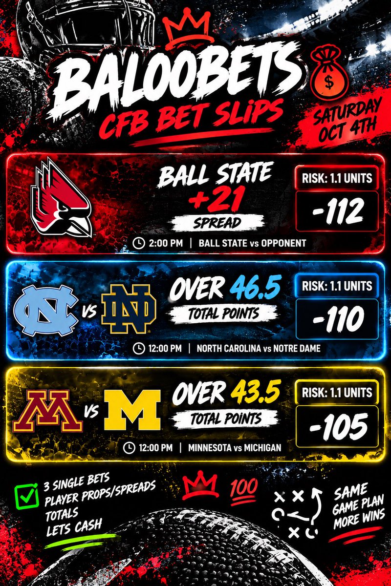BalooBettingDen's tweet photo. Will have more coming later #CFB #CollegeFootball #SportsBetting #SportsBetting #BettingPicks #GamblingTwitter https://t.co/Wt2Wzb4juW