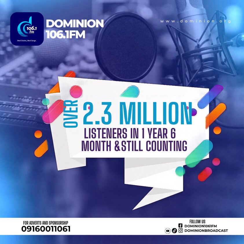DominionCast's tweet photo. In just 1 year, 6 months, Dominion 106.1 FM has reached over 2.3 million listeners!

Thank you for choosing us, tuning in, and making Dominion part of your everyday life. 
The journey continues. The sound gets louder. The impact gets bigger.

#dominionbroadcast #trending https://t.co/hTUCW2dgkj