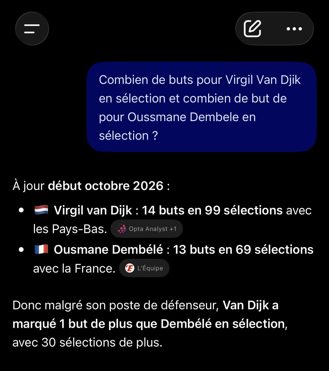 Rubenzf911's tweet photo. Des fois faut juste rien dire en vrai de vrai https://t.co/CMCqOPVR0H