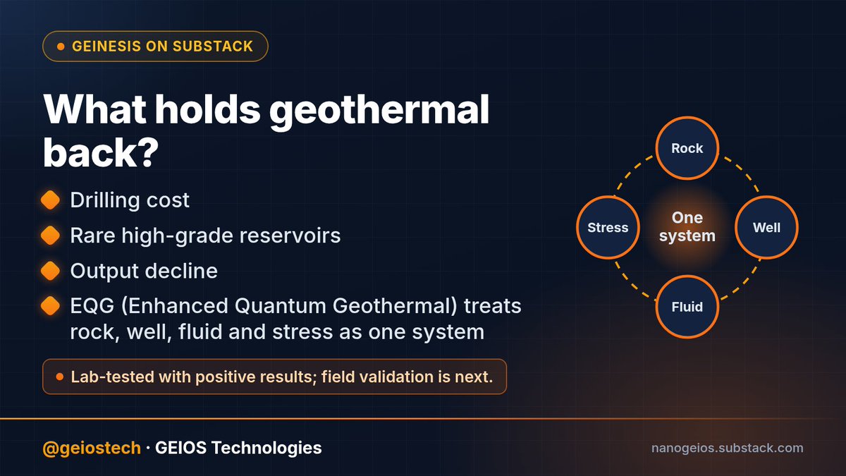 geiostech tweet picture
