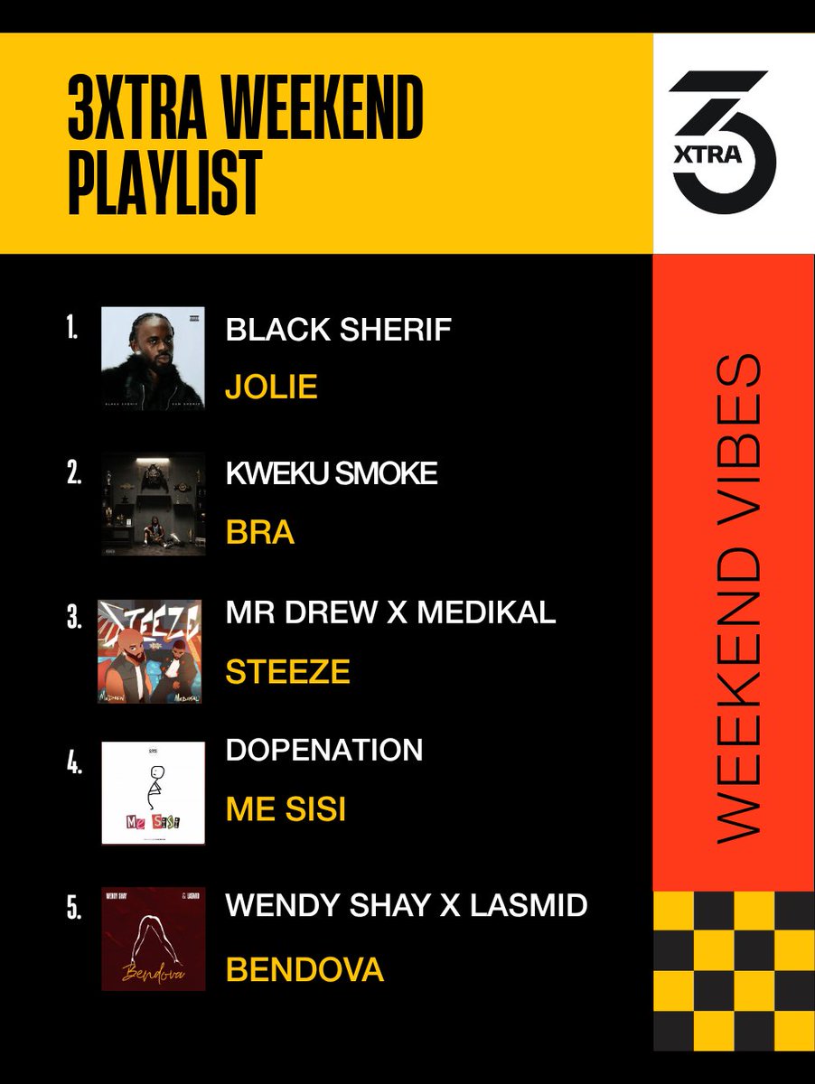 3Xtra_GH's tweet photo. Weekend vibes loading 🎶🔥
Here’s what’s on repeat this weekend 

What’s your favorite? 👇

#3Xtra #WeekendPlaylist https://t.co/5uImP32mea