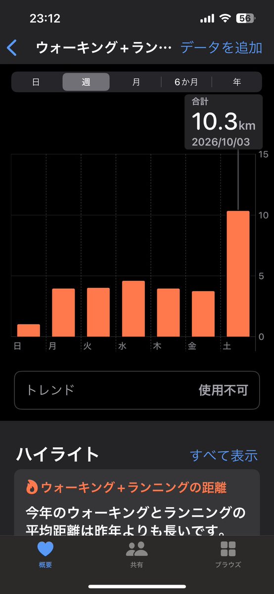 Berrime_VR's tweet photo. 今日結構歩いたのでもう眠い。
ので寝よう。 https://t.co/LP4uBAscmC