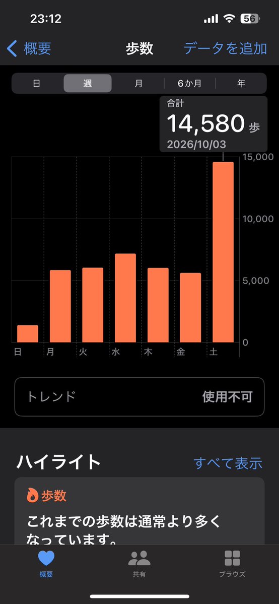 Berrime_VR's tweet photo. 今日結構歩いたのでもう眠い。
ので寝よう。 https://t.co/LP4uBAscmC