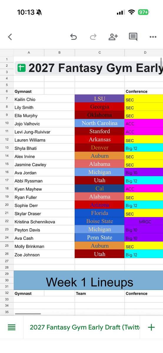 katiewalsh_5's tweet photo. Fantasy Gymnastics Team #1 Complete ๐ฅฐ #fantasygym #ncaagym https://t.co/eCtygj3g25