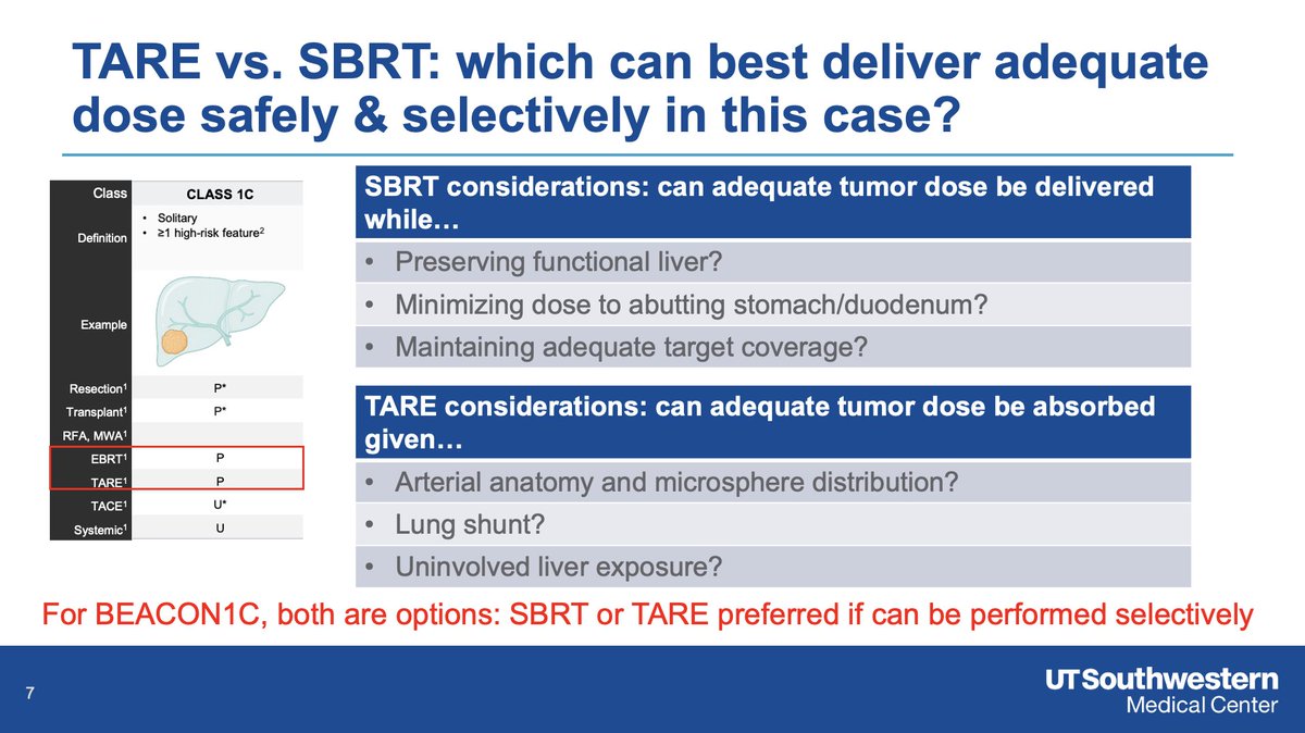 BEACON class 1C case: SBRT and TARE feasibility considerations.