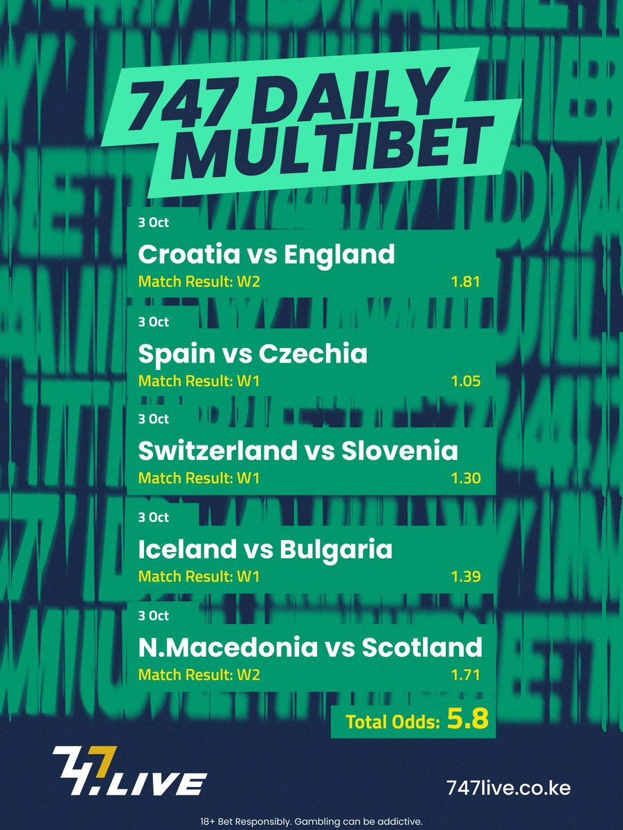 747liveKenya's tweet photo. 747 Daily Multibet zetu huwanga bad! 🔥Cheki hii! 
Croatia vs England - 2
Spain vs Czechia - 1
Switzerland vs Slovenia -  1
Icand vs Bulgaria - 1
N Macedonia vs Scotland - 2
Total Odds 5.8+
👉Bonyeza https://t.co/52Bp16A76A utacheki hii pale uwekelee bila stress. 
#747LiveKenya https://t.co/VW2nkhwFS4