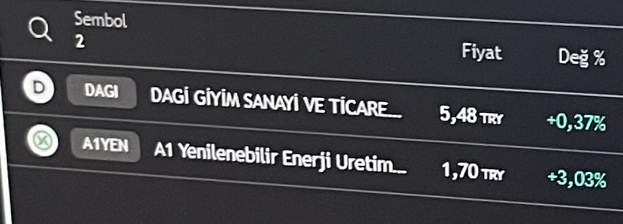 borsadabircan's tweet photo. Bizim "candan tarama"yı soranlar için piyasa koşulları gereği paylaşımlara biraz ara vermiştim. 

Sürecin sağlıklı olmadığı, insanların kayıplar yaşadığı bir ortamda, risk algısı yüksek bir taramayı ve getirilerini paylaşmayı etik bulmuyorum. Bu süreç geçtikten sonra paylaşımlarımız kaldığı yerden devam edecek. 

Yine de merak edenlerin merakını gidermek adına; Cuma günü taraması, ulaştığı en yüksek değere göre

#a1yen %7 TAVAN

 #dagı %5

YTD