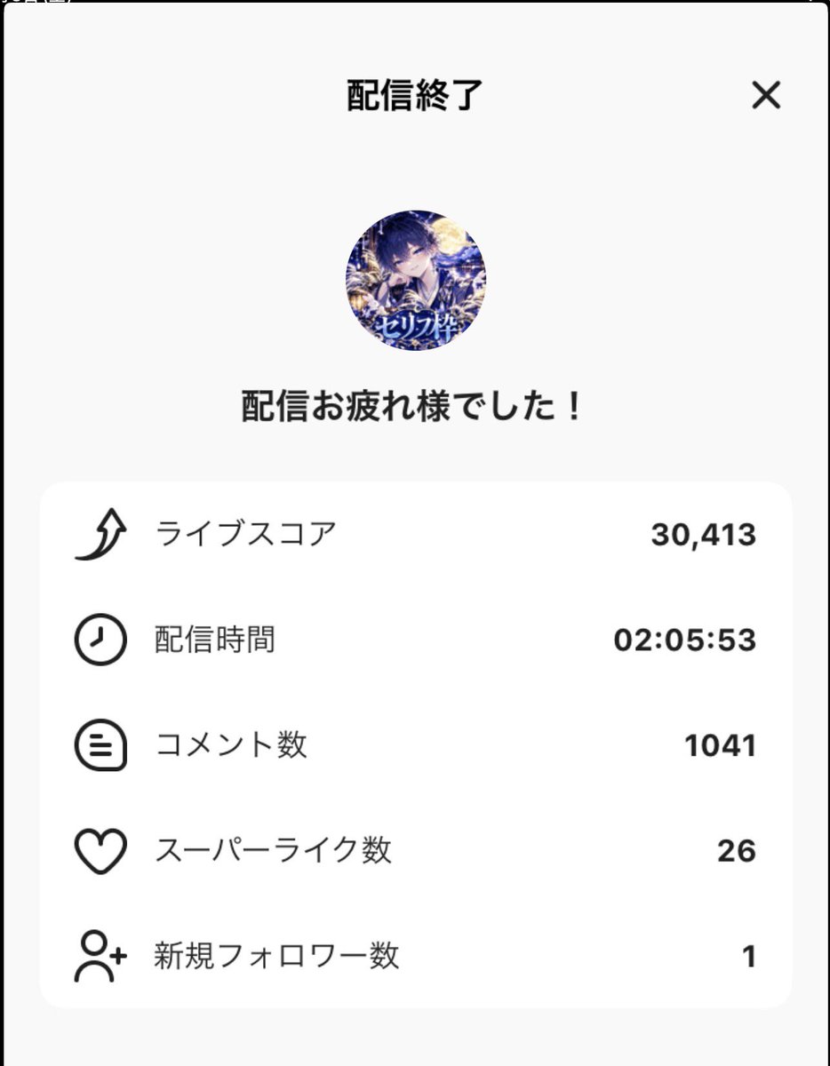 amazumi_'s tweet photo. 本日第2回セリフ枠ありがとうございました！！！

なんか引退する流れありましたがしませんよ？？？？
+6確定まで持って言ってもらえてありがとうだよー！！！

明日は遅番だから出来たら11時からやるよ〜 https://t.co/M7cSowYlZA