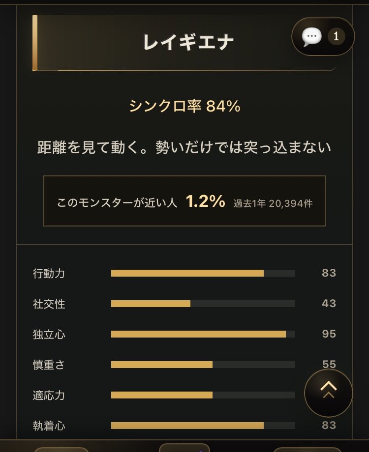 Puuuuunbey's tweet photo. モンハン性格診断
私は「レイギエナ」タイプでした
シンクロ率 84%

2位はルナガロン→ワタシは意外と氷属性…なのカモ⛄️
#モンハン性格診断 

https://t.co/ZjK8P3evg9 https://t.co/GlhEesB2U3