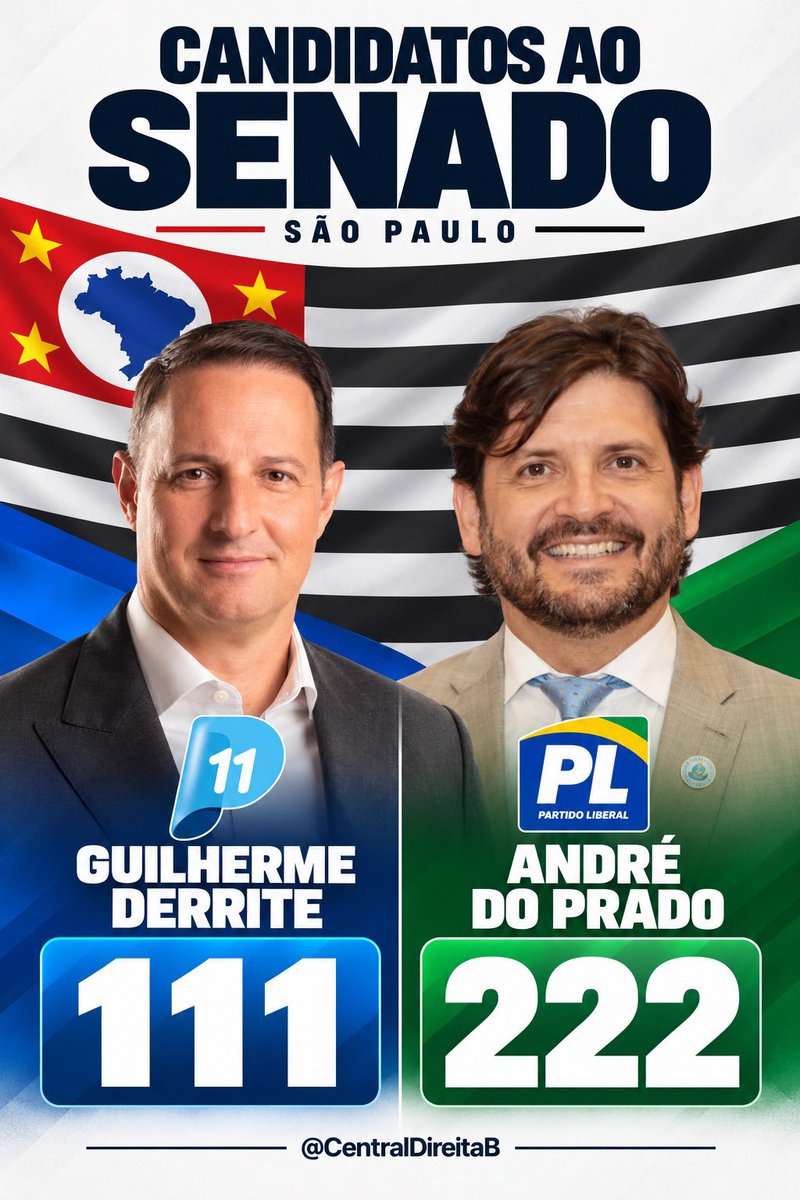 CentralDireitaB's tweet photo. 🇧🇷 ALÔ SÃO PAULO, TEMOS OS NOSSOS DOIS CANDIDATOS AO SENADO! COMPARTILHE! 

Guilherme Derrite 1️⃣1️⃣1️⃣✅
André do Prado 2️⃣2️⃣2️⃣✅ https://t.co/8W8FNesDPG