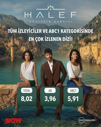 nadynette8's tweet photo. Ben Tunusluyum, Kuzey Afrikalı ve Arabım. Bizde kuma, çok eşlilik, örfî evlilik yok, dizilerde bile işlenmez çünkü kanunen yasak, işlense de izlenmez. Bu iğrenç diziniz Tunus’ta yayınlansa, tek diyeceğimiz şey: "Demek Türk kültürü bu".Kadınları aşağlamak hoşunuza gidiyor çünkü.👇🏻 https://t.co/nhS5BqH44O
