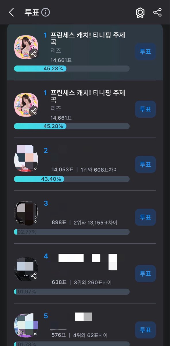 zibxng04's tweet photo. 이번 KGMA에서 2일차에 리즈가 MC 하는데 상 하나라도 꼭 받게 해주세요🥺
그리고 팬투표는 35%밖에 반영 안된다고 하니, 음원 스트리밍도 꾸준히 해주세요!

#LIZ #LIZxValentino
#PFW #ValentinoSS27
@MaisonValentino https://t.co/DuPvhwg7zH