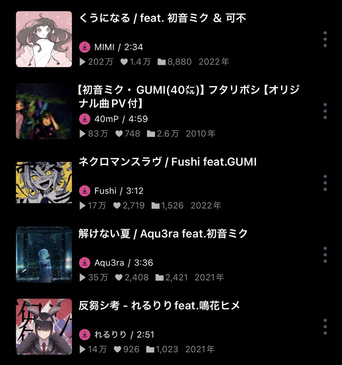 vnagonv's tweet photo. 10/3  #ちあトロ (A)
6th！(5○2×)
イントロ楽しい〜取ってる曲良い https://t.co/QWNy1pAuqv