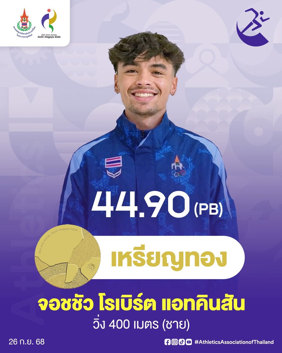 Ollietheotter22's tweet photo. ส่วนสมาคม MVP ปีนี้ต้องยกให้สมาคมกรีฑาเลยค่ะ 
Men's 100M🥇(สถิติเอเชียนเกมส์)
Men's 200M🥇(สถิติเอเชีย)
Men's 400M🥇(เหรียญทองแรกประเภท 400เมตรชายของไทย)
ผลัดหญิง🥈
ผลัดผสม🥈
ขว้างจักรหญิง🥉
บิว ภูริพล MVP Asiangames2026(คนไทยคนแรก)🇹🇭
คือสุดๆละ ต้องให้เลย

#เอเชียนเกมส์ https://t.co/Ii3EcgdCXB