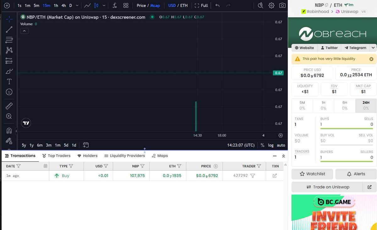 NoBreachApp's tweet photo. Dex for $NBP is now verified.

CA : 0x9e545052593BC326f84f257B7e4f73Cf6A8C2Cb3 https://t.co/xzuYk11PCr