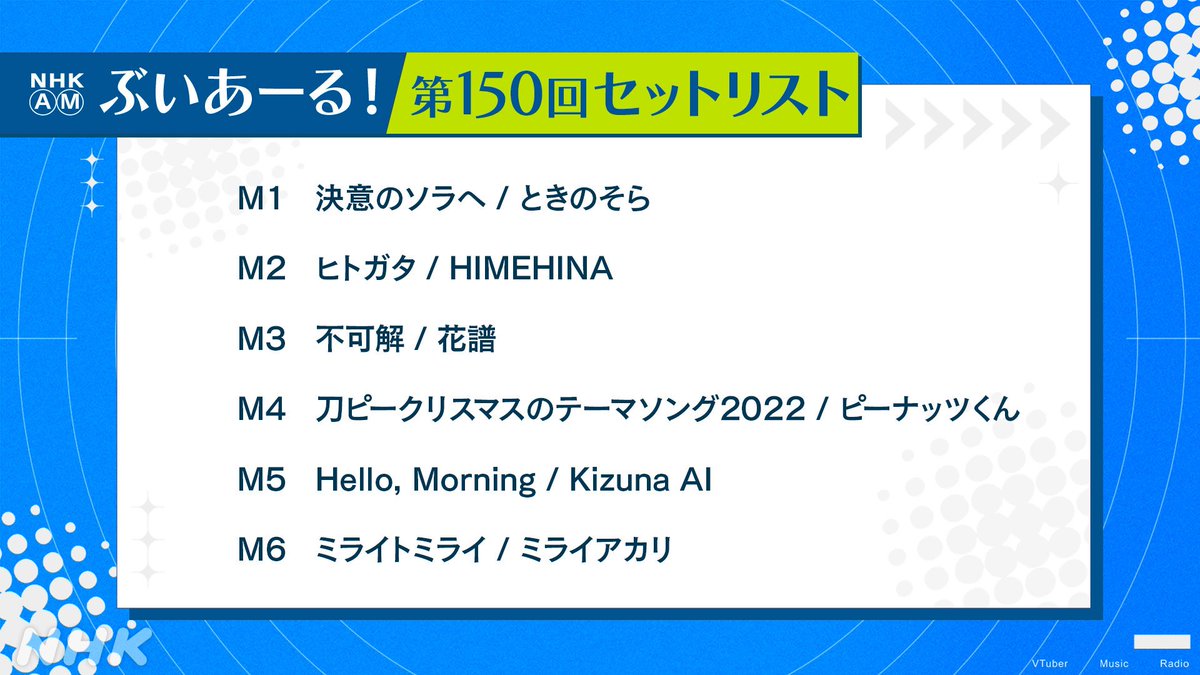 SS83569's tweet photo. 今日放送のNHKラジオ「ぶいあーる」で、ときのそらちゃんがVTuber史に残る名曲としてヒメヒナの「ヒトガタ」を紹介してくれました✨✨#ぶいあーる　#ときのそら　#ヒトガタ　#ヒメヒナ　#HIMEHINA　#星街すいせい https://t.co/wKeLTEcACA