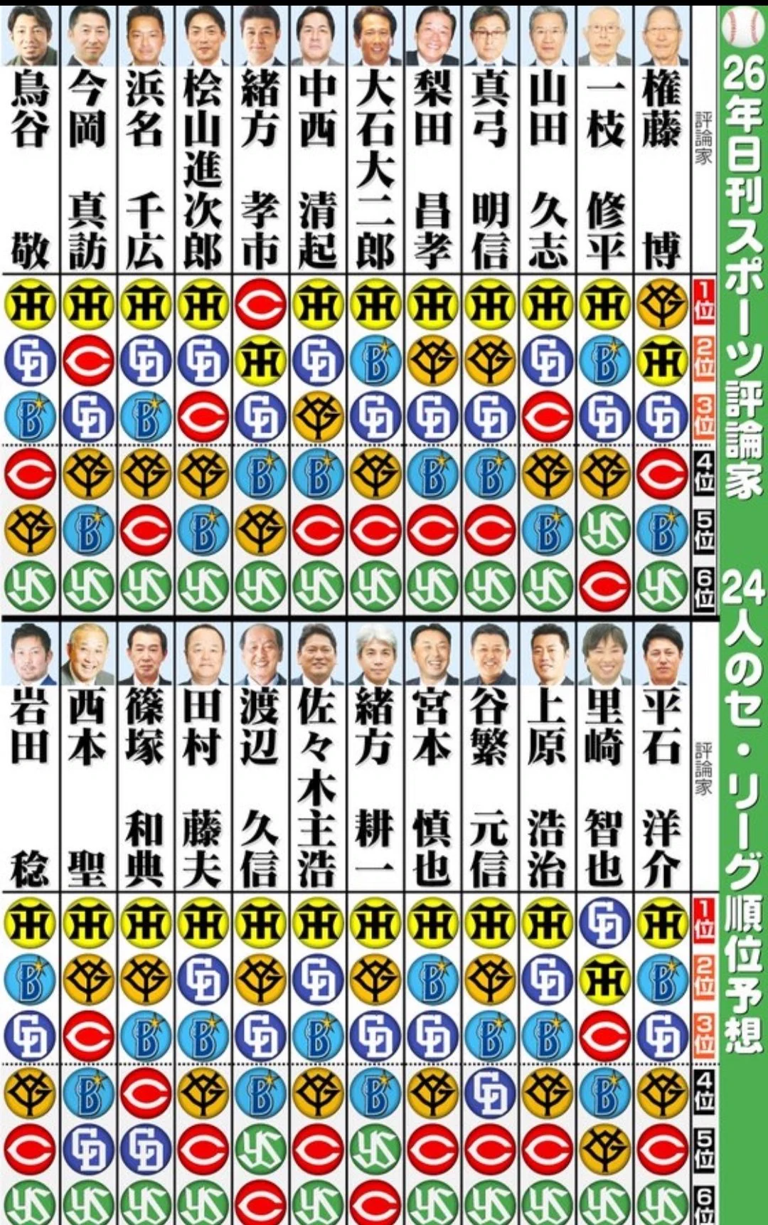 さいごうポン太 on X: 
