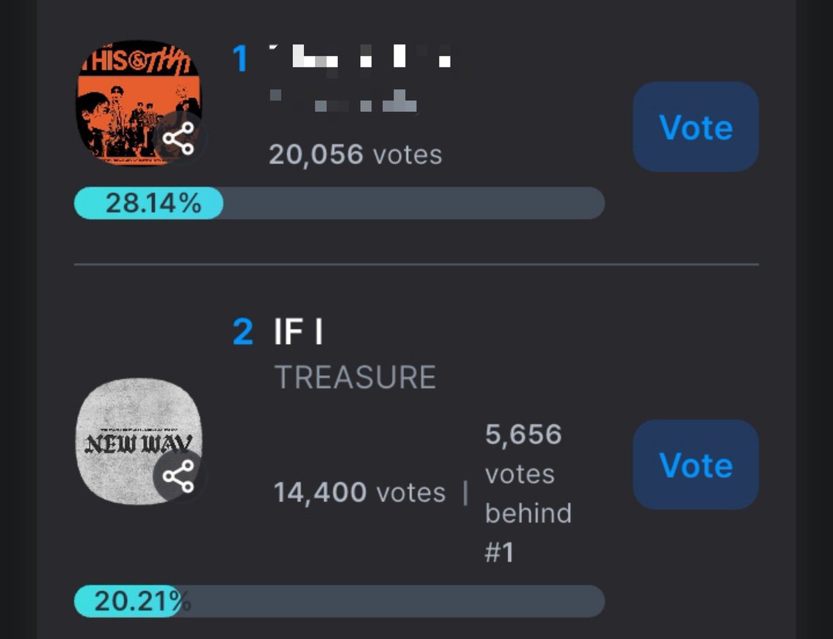 jihooniegirl_'s tweet photo. Btw jangan lupa vote treasure di apk coogoong buat kgma awards ya tum! Terus jangan lupa mulung juga buat persiapan voting di tanggal 12 nanti. Oh kalian juga bisa buat ikutan donasi kalo kalian ada rejeki ya guys🙏🏻 https://t.co/3xanANF0Zu