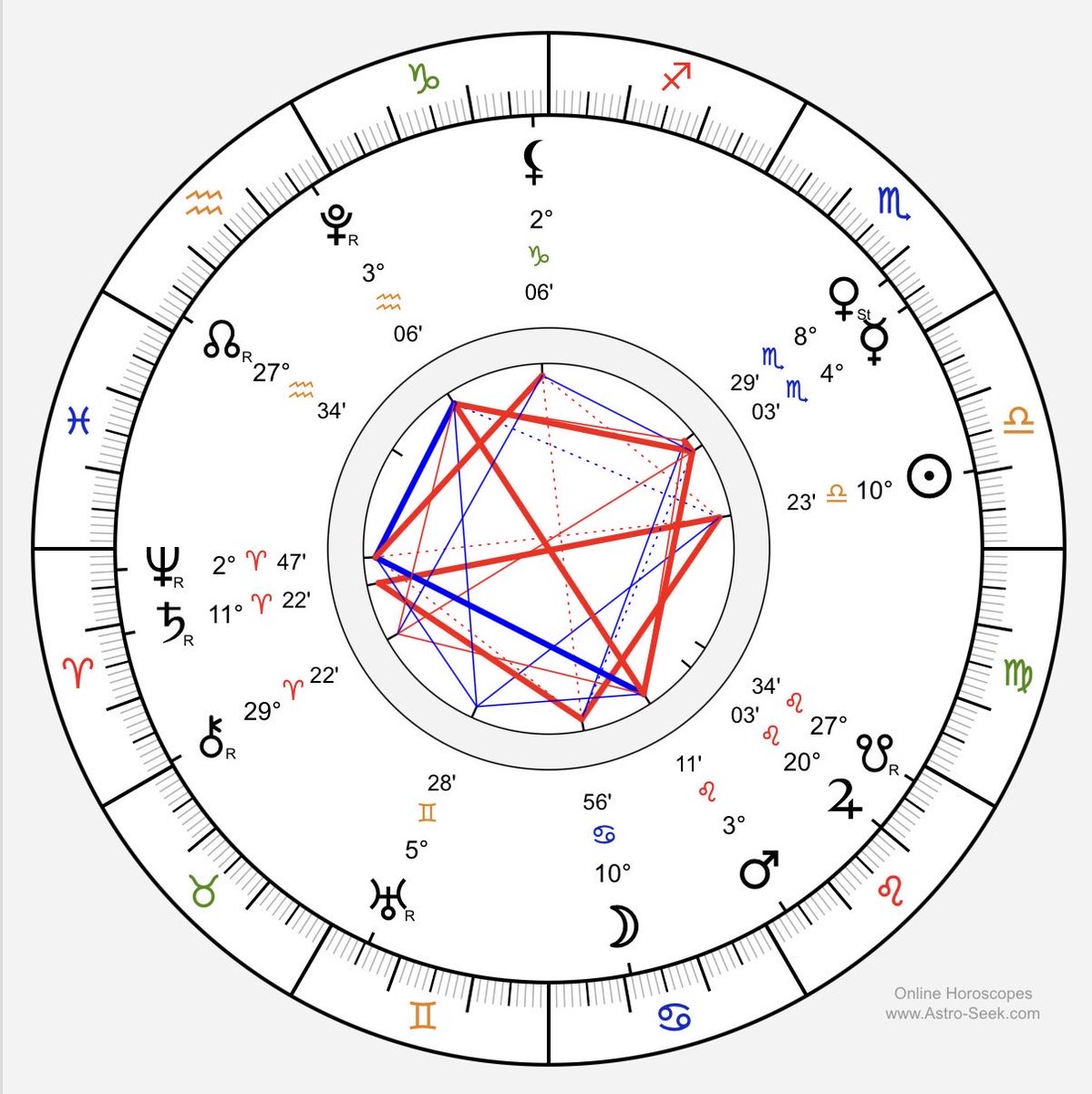 DanielxHarald's tweet photo. Oct 3, 2026 ⚠️ caution

Expect intense hostile encounters.

Illness and loss. 

A heavy melancholic vibe.

Demons roam. 

Keep your cool.

#astrology ℞ https://t.co/ygWHdDY0a1