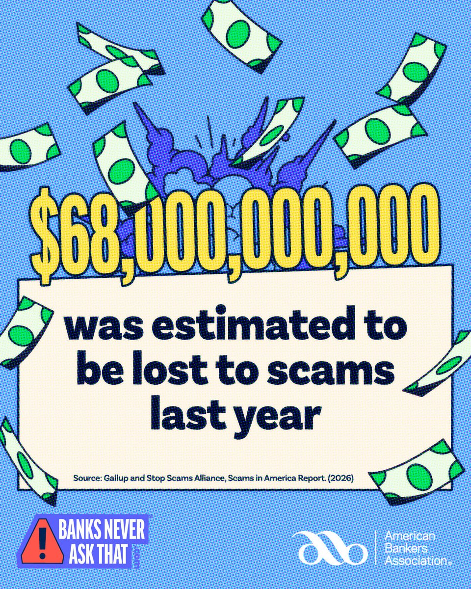 ConnectOneBank's tweet photo. Gallup and Stop Scams Alliance report that an estimated $68 billion was lost last year to scammers. That’s not a small number. They'll use fake accounts, spoofed numbers and stolen information - don't trust them.

Know what to look for: https://t.co/nAHjQ5MiGx

#BanksNeverAskThat https://t.co/xGdoFZsY9U