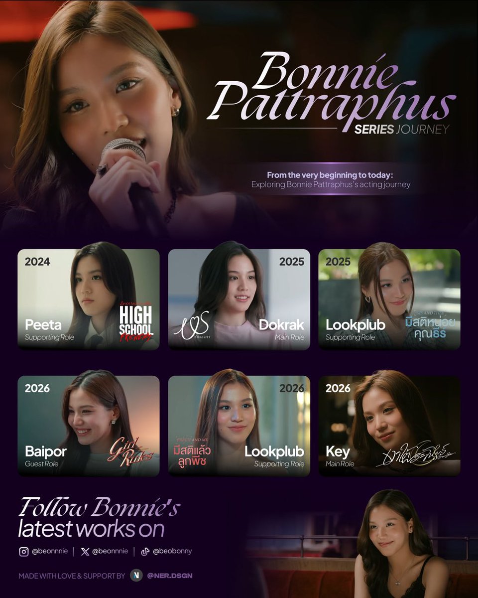 weiirdooky's tweet photo. - exceeded expectations in her first acting role
- landed her first lead role just a year after starting her career
- starred in one of the most famous BL series
- appeared as a guest in GMMTV’s first-ever GL ensemble series
- returned as the nation’s little sister
- turned heads with her second lead series

Bonnie Pattraphus, you’re one of a kind. 🙂‍↕️🤘🏻