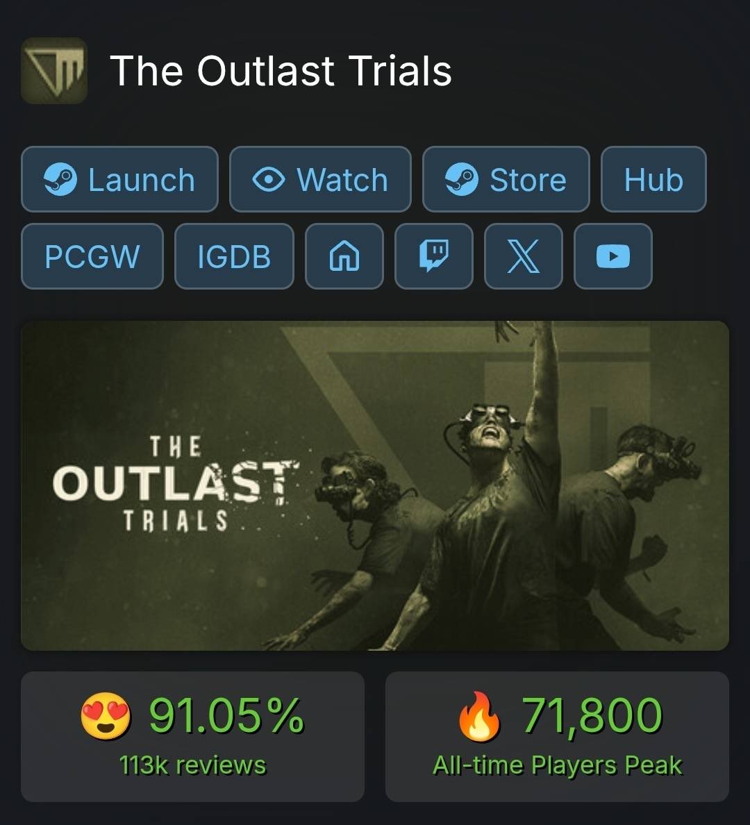 HugoRichard_art's tweet photo. waking up to this is just priceless! 🍷🍷

Welcome to the therapy everyone 💉🩸🩸

Outlast trials has just achieved a new all time high player count 🥹 https://t.co/UOdKF5zjxd