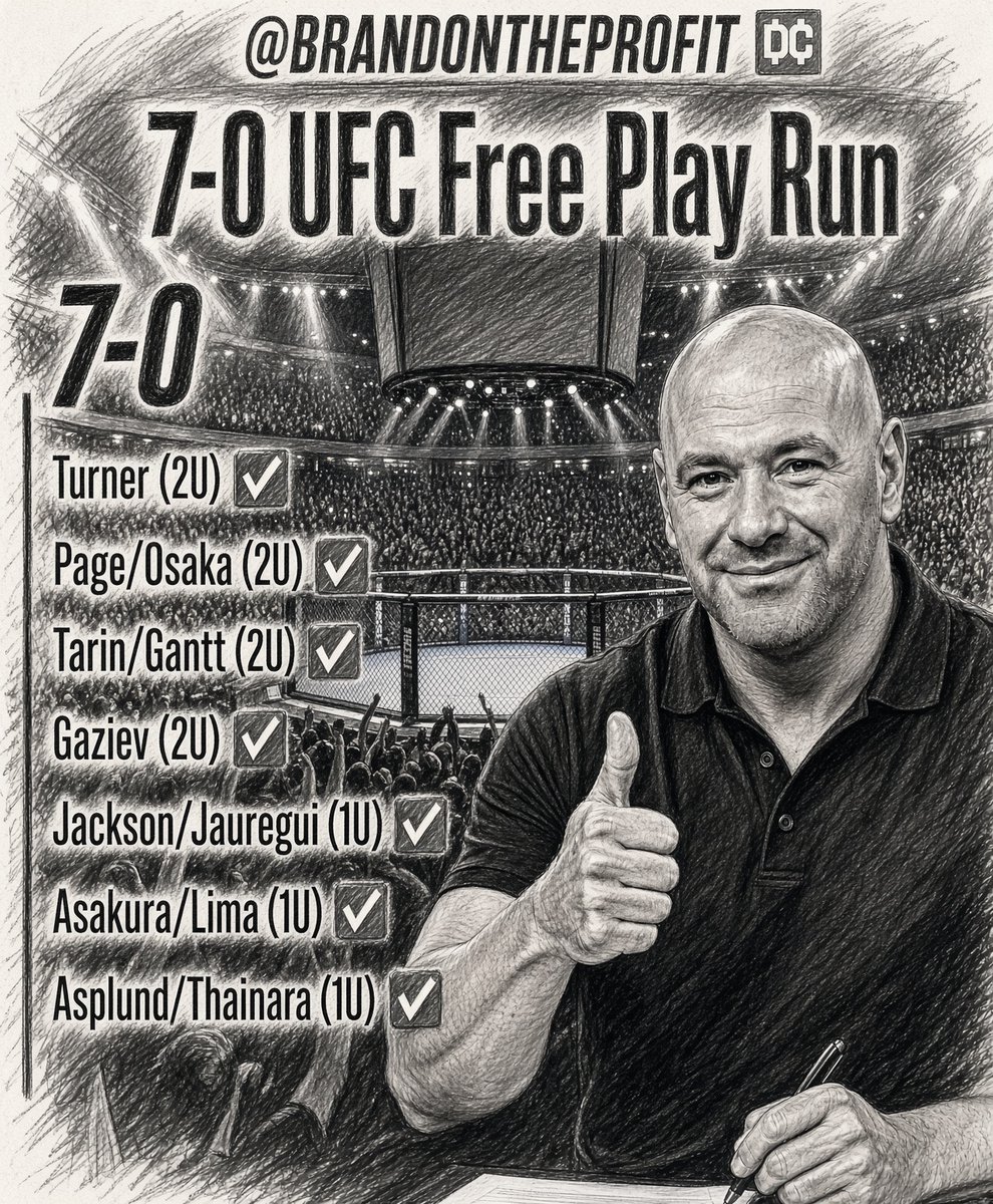 BrandonTheProf's tweet photo. The UFC King Is Back Tonight 👑 

We’ve Profited On 25/32 (78%) Of 300 Series Events All Time‼️

&amp; We’ve Hit These 7 Weeks In A Row🔥 

Like + RT To Unlock My Free Play 🔐 https://t.co/ifYKcPPDNE