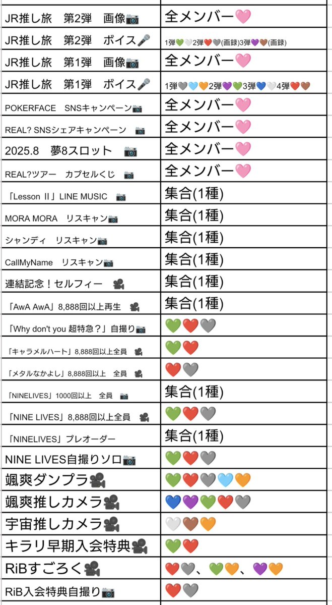 m_i_bt's tweet photo. @trhk_____oiii 追記失礼致します。こちらのリスキャンなども所持しておりますので、こちらのなかのものでも可能です。(POKERFACEのキャンペーン以外はKBが多いです。)
ご迷惑おかけしてすみませんが、ご検討よろしくお願いいたします。 https://t.co/55QNMrMtoo