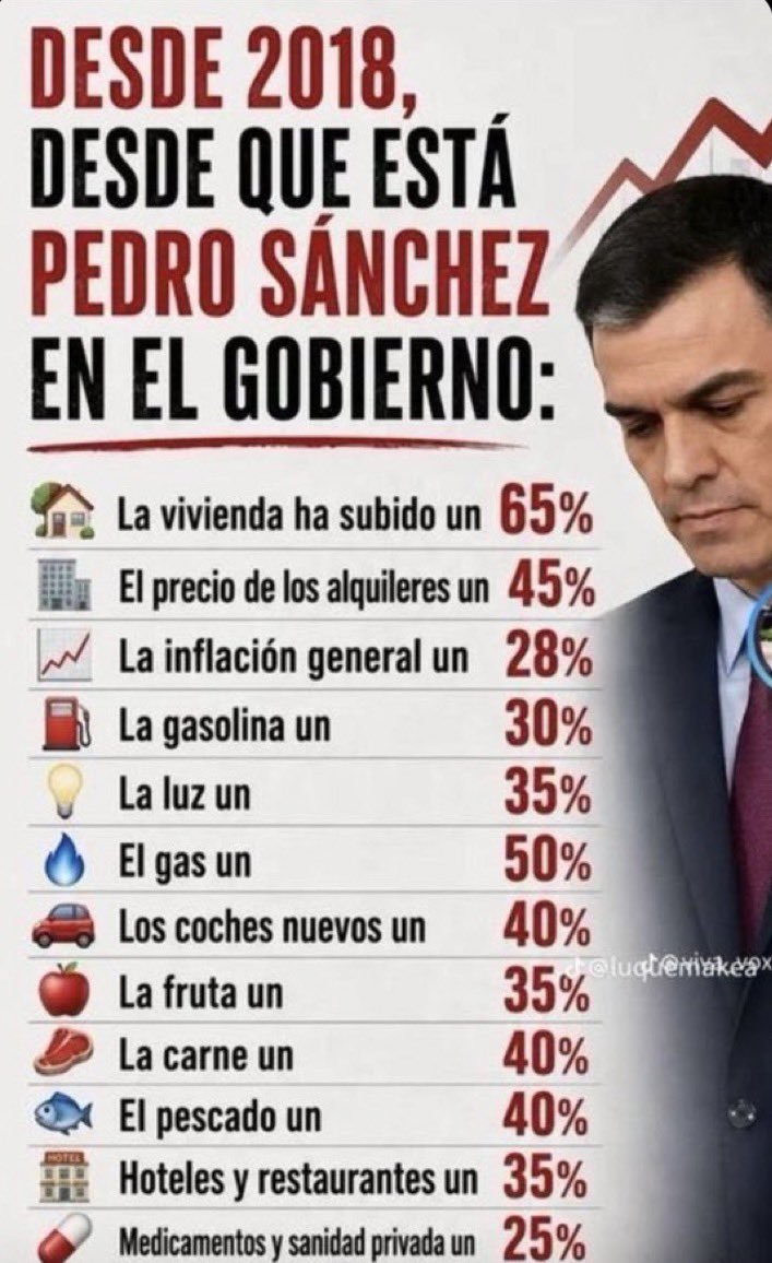 DeMalagaBen's tweet photo. @felixbolanosg #PsoeOrganizaciónCriminal ha hecho grandes cosas en el #GobiernoCriminalCorruptoMentirosoYMafioso 
Da lastima que lleven a #SanchezAPrision https://t.co/hQeeg3A0QS