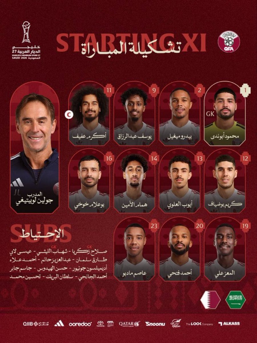 Nawaf_STATS's tweet photo. 🚨⚠️ تشكيلة قطر الرسمية https://t.co/dSdxMX6JxE