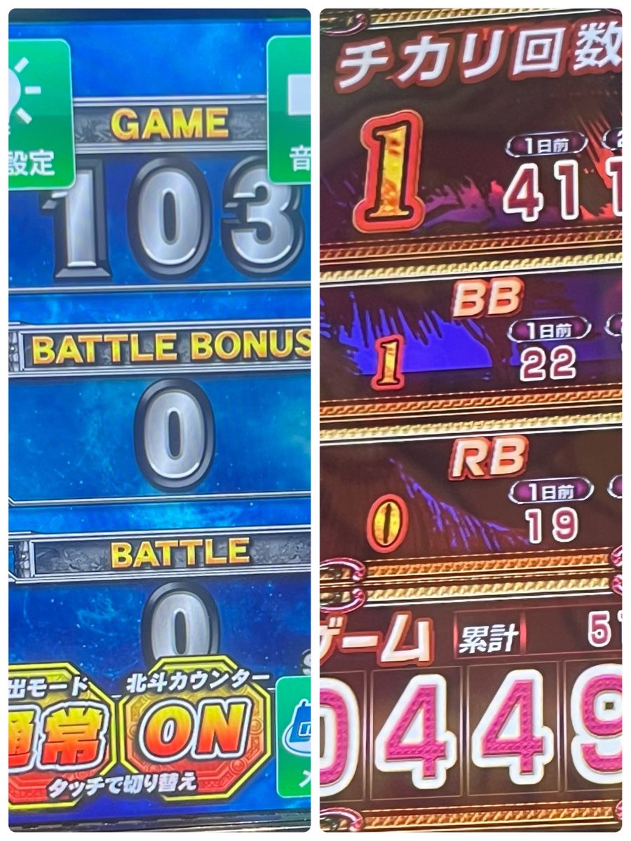 GoGo_3714's tweet photo. 【10/3稼働報告】
 沖ドキブラック(リセット1スルー)449G
 北斗(リセット)103G
 ��ドキゴールド
 (5スルー有利2189G)417G
 ヤバチバ
 (有利差枚数-5000枚0スルー)429G

 沖ドキの有利跨いでいる
 台は痺れました⚡️⚡️

 収支➕231枚

#期待値稼働 https://t.co/1zmSH4mYGD