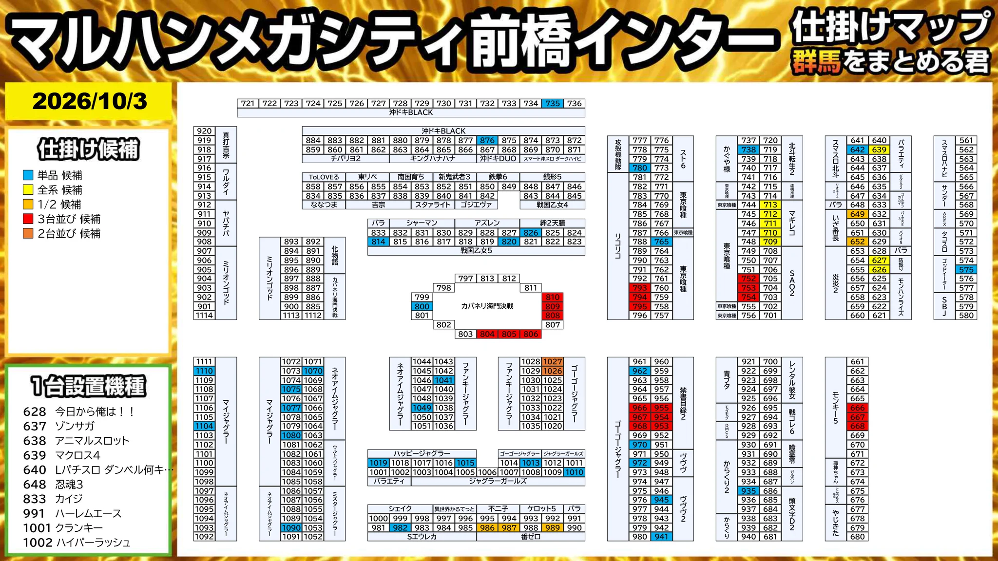 群馬をまとめる君 on X: 