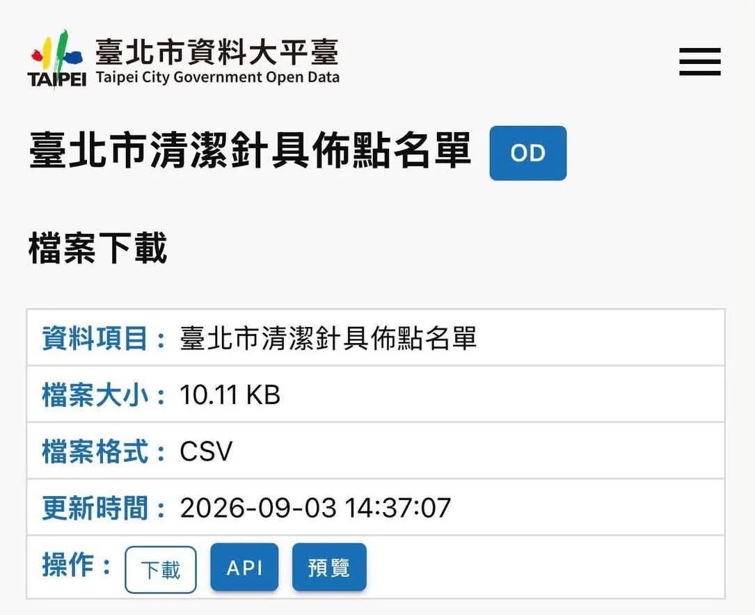 ice31004's tweet photo. 你努力刪，我努力貼

台北市衛生局及相關主管機關有提供清潔針具（乾淨針頭）給使用針具施用毒品者。
翻開2021年《立法院公報》：
--「美沙冬替代治療用於海洛因成癮戒治」
--「建立友善戒治環境」
--「提高相關戒治資源之可近性、友善性」

提案人：蔣萬安。

大家快去朝聖 三姓公子拼命刪文控評 https://t.co/ofxVmyXQA7