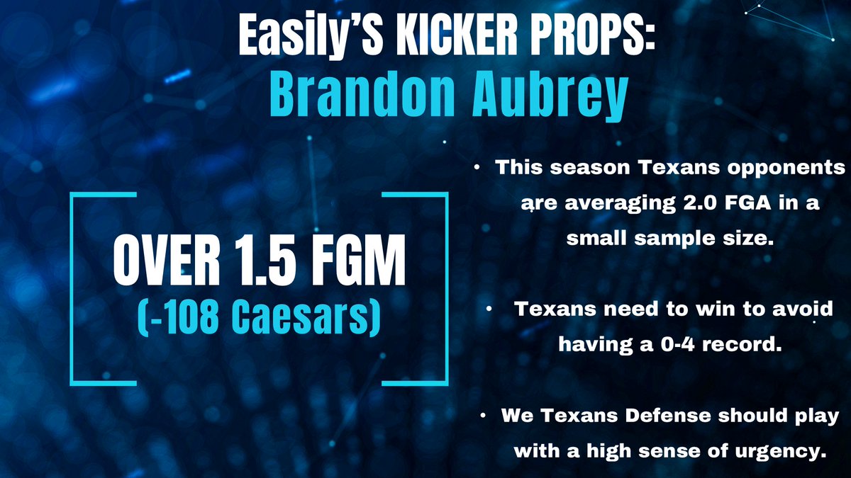 EasilyDerrick's tweet photo. NFL Week 4 Kicker Props:      

Tyler Loop  Over 1.5 FGM    

***Best Price -122 Caesars***      

Brandon Aubrey Over 1.5 FGM    

***Best Price -108 at Caesars*** https://t.co/oLtY7WEzji