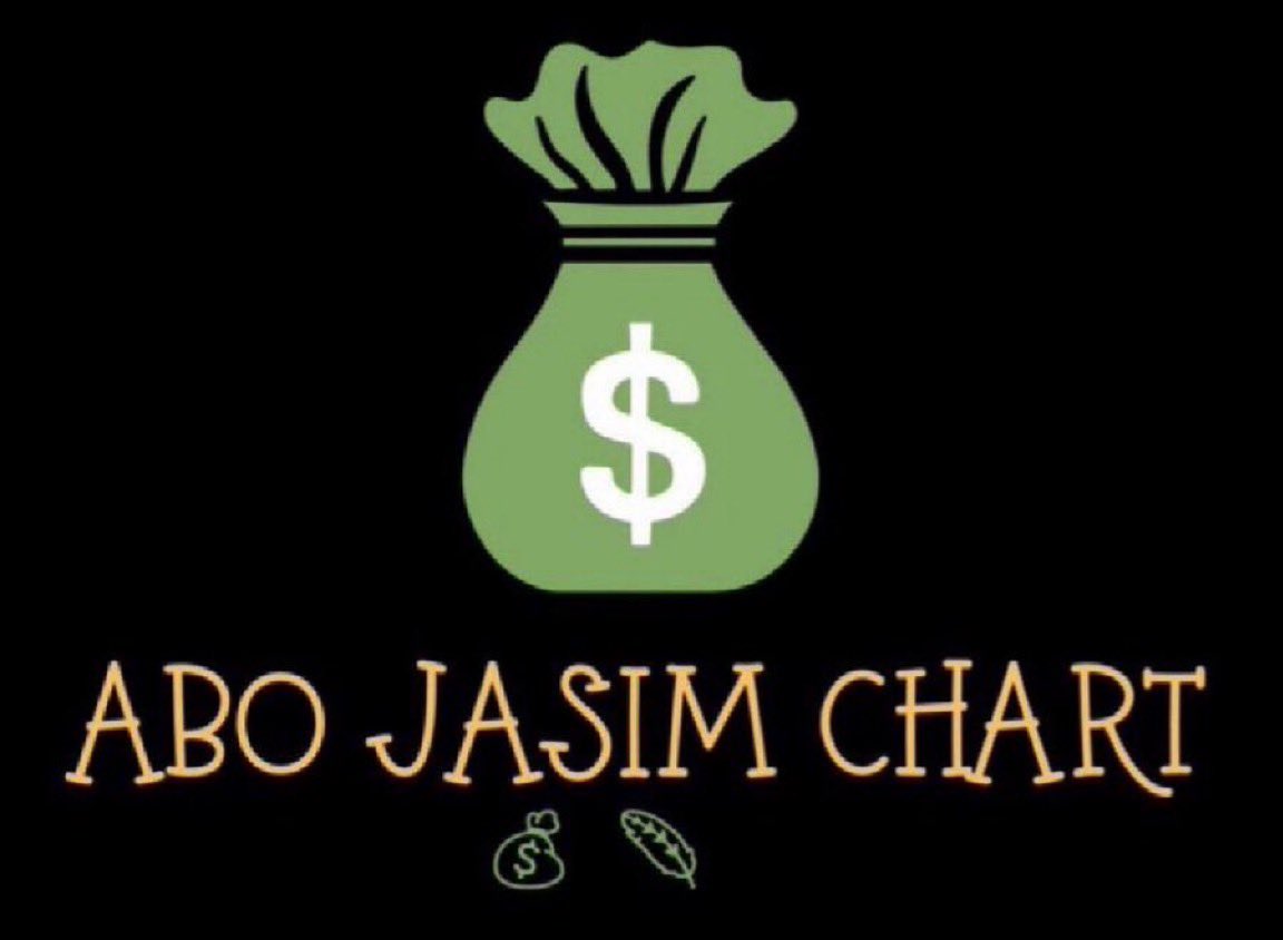 abojasimc's tweet photo. راح اختار ٥ فائزين 💰 
( استلام الجوائز اسفل البوست ) ✅
- الاختيار عشوائي   
- لايك رتويت للبوست في الاسفل 👇🏻
- منشن صديقين
توزيع الجوائز بعد ٢٤ ساعة .. ⏳
العدد قابل لزيادة حسب التفاعل .. 🔥 https://t.co/B4Am7lBceG