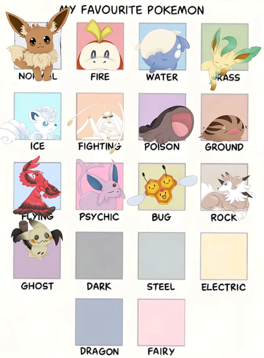 e_2_3_s's tweet photo. Anyone who doesnt like mimikyu is a red flag #mimikyu #pokemon #Pokemonart #ghosttype https://t.co/QtmTWIggrS
