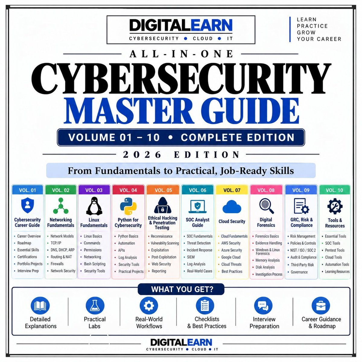 DIGITALEARN_1's tweet photo. Cybersecurity Master Guide — Vol. 01–10 

Download here:
https://t.co/lF4jHvvK50

Only for serious cybersecurity &amp; IT learners 

From Fundamentals → Practical → Job-Ready Skills https://t.co/CrzOupaghZ