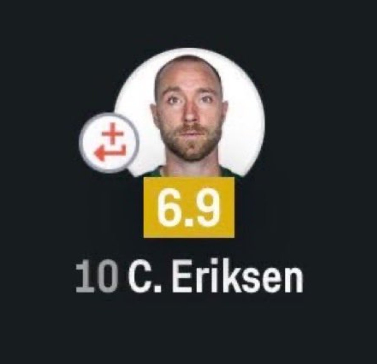 CentralDoBrega's tweet photo. Eriksen morto / Vinicius Jr contra a Índia https://t.co/Rp5AoImCme