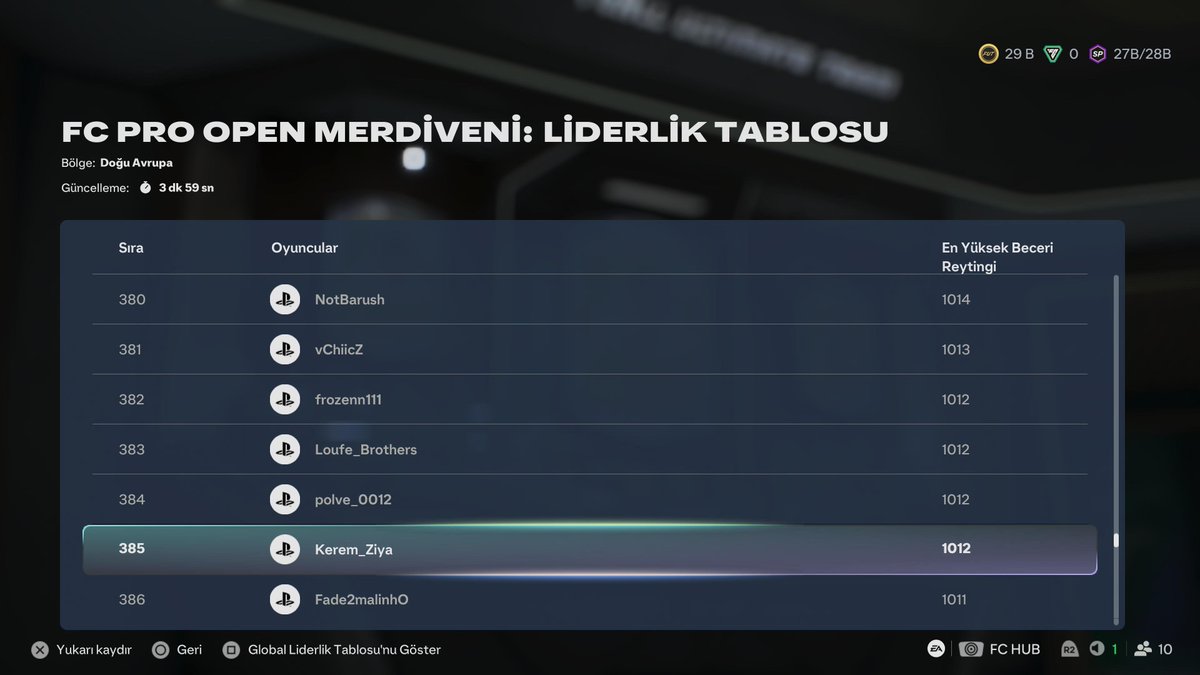 fifahocam's tweet photo. Maalesef çok üzgünüm ne diyeceğimi bilmiyorum keşke fp yatırıp daha iyi bi kadro dizseydim son gün paketten çıkan raphinha bile sadece 50 puan ileri attı ama yetmedi ayrıca kesinlikle sonraki ladderda İstanbula gelicem 58ms almanlarla italyanlarla deplasman maçları++ https://t.co/YL4dpLESyp