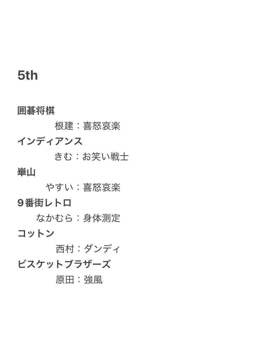 r05128_'s tweet photo. よしもとコレカ 7th 5th 交換 買取
追加 更新

【求】画像1枚目 or 買取（詳細1枚目）

【譲】画像2~4枚目

郵送希望📮
交換優先
異種、n:1🉑
★が付いているものは内容により検討

お気軽にお声掛けください https://t.co/Q5SUkdHapi