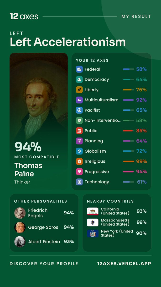 impcritter's tweet photo. @scr4tched i skipped like a good 20-30 on the full full test because they were clearly too pointed in subjects i have no standing on but i scored on the rest and like. awawa https://t.co/P1FGHIuiG0