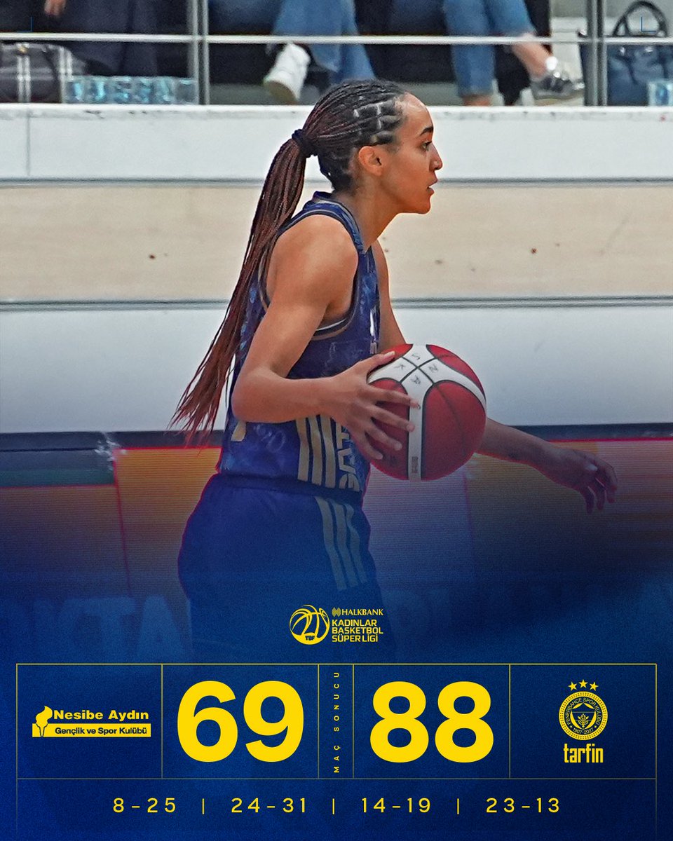 fbkadinbasket's tweet photo. Ankara'dan galibiyetle dönüyoruz! 💪

Maç Sonucu | Nesibe Aydın 🆚 Fenerbahçe Tarfin: 69-88

Skor dağılımımız: Geiselsöder 18, Meesseman 16, Lacan 12, Pouye 11, Anderson 8, Manolya 8, Olcay 5, Holingsvorth 4, Zeynep Şevval 3, Sıla 3. #PotanınKraliçeleri https://t.co/sigwioBvOm