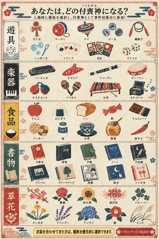 madama_osaka's tweet photo. ◤あなたは、どの付喪神になる？◢

入場時に、
🎲遊具
🎹楽器
🍚食品
📚書物
💐草花
から種族を選択！

どの付喪神で、どんな衣装で参加しますか？
※衣装を合わせてきた方は優先的に種族選択可能※

一日限りの「神々の集会」でお待ちしています⛩

早期割チケット販売中♪
https://t.co/CViDoKFpEu https://t.co/Uef4PUiz0d