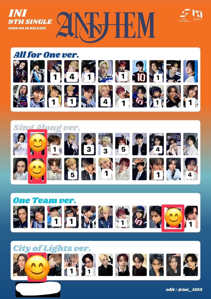 Neko_ini's tweet photo. INI交換 ANTHEM 特典 封入 制服 タワレコ 選出 CITY of LIGHTS盤 TSUTAYA

【譲】画像
池﨑 木村 後藤 佐野 許ｼｭｳ 髙塚 西 松田

【求】
パルっす ユニバ 池﨑
TSUTAYA 尾崎

10/18関東.11/3ショケ.京セラ.郵送
お心当たりのある方、お気軽にお声がけください☺︎ https://t.co/DhpAtrm8Vy