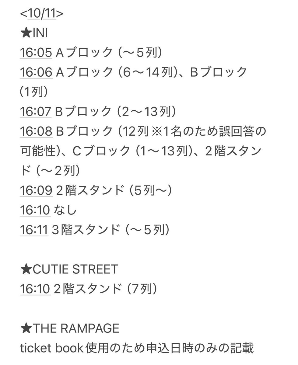 0rncxnr's tweet photo. 【アンケート結果】

STARフェスにおいて、購入時間と座席の関係性は“ある”・購入時間が早ければ座席は前方に配置の可能性が高いという結果になりました。
詳細は添付画像をご覧ください。

回答ミスも少なく、集計がしやすく助かりました。
ご協力頂きありがとうございました★彡 https://t.co/1Rwvd45XCX