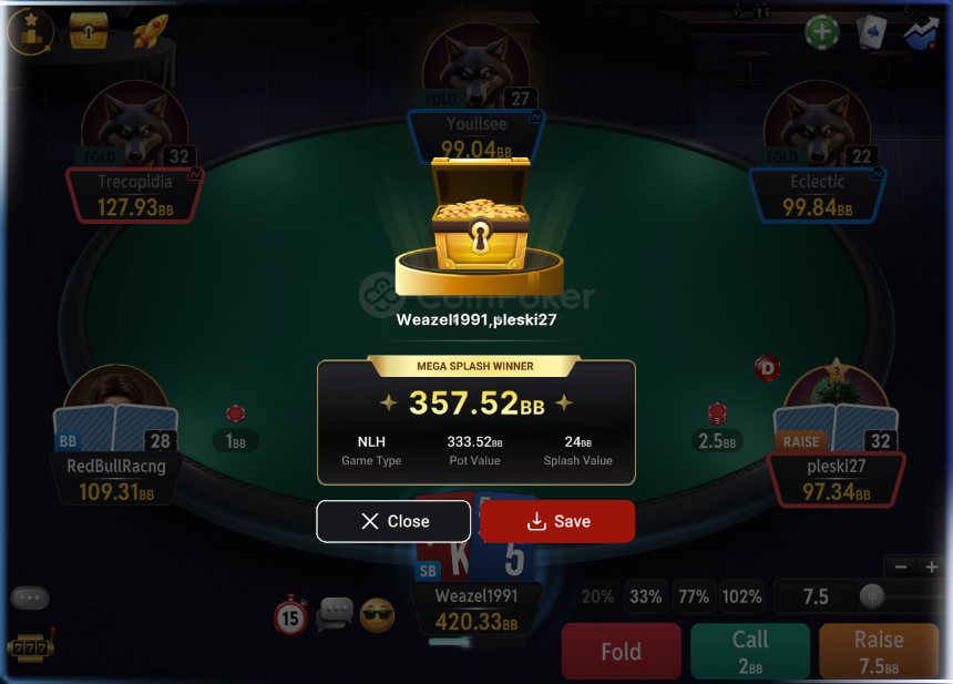 Weazel_1991's tweet photo. Biggest pot I've won on @CoinPoker_OFF so far. Jammed 165bb over 3 limps and got snapped by K4o🙃 https://t.co/7sw19bdfdb