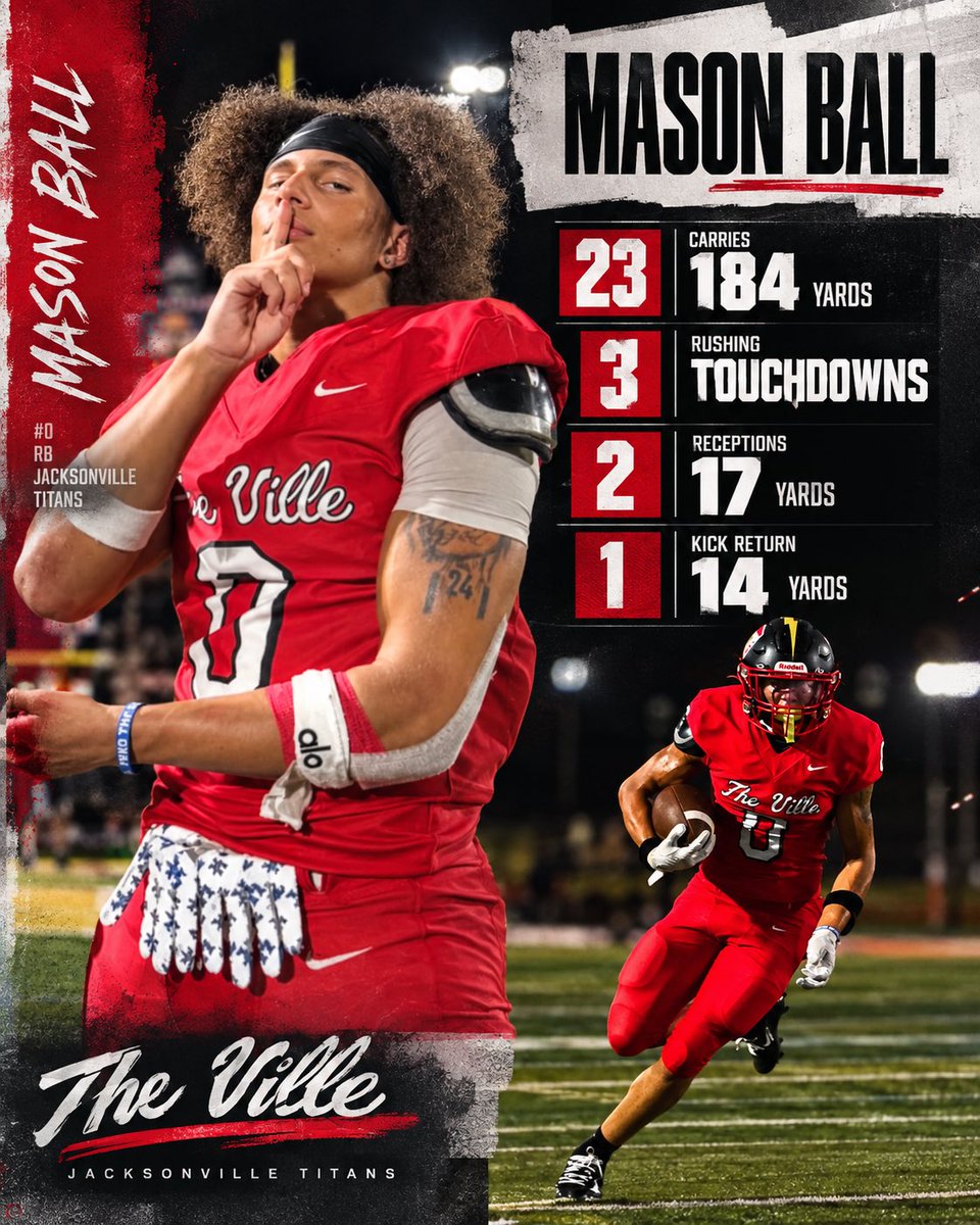 CRSportsLive's tweet photo. Like I said, yall don’t give him his flowers cause he’s at a school that’s no popular in Central Arkansas. @MasonAball is definitely HIM and I love it. He dominated on OFFENSE and Defense lastnight. He’s showing why he’s an SEC athlete. Give credit to his teammates as well. #TitanUp #StatsDontLie #UniversityOfKentuckyCommitt
