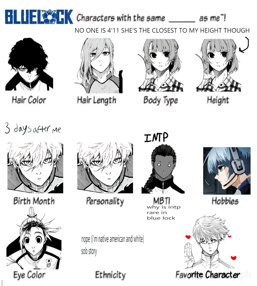 cxmedyspace's tweet photo. saw the template and decided to do it #bluelock do u like it https://t.co/yChMe0kDMV