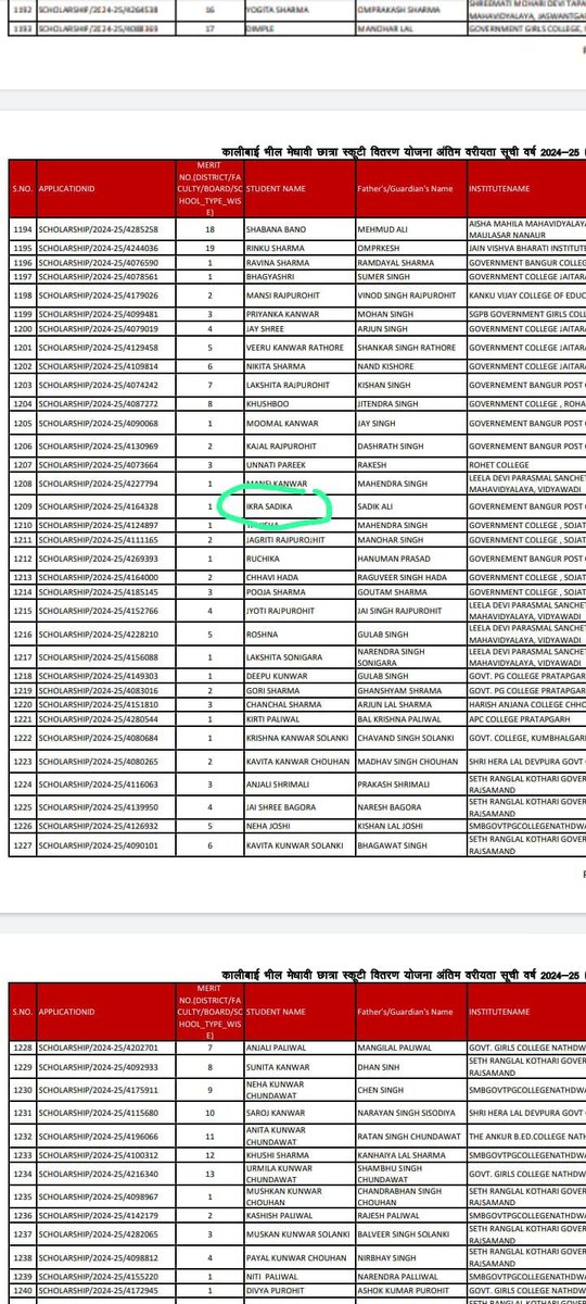SadikAl91731607's tweet photo. @BhajanlalBjp माननीय मुख्यमंत्री महोदय हम कुछ समय से देख पा रहे है अल्पसंख्यक मेधावी बच्चियों को काफी समय से काली बाई भील स्कूटी योजना के तहत काफी समय से रोक लगा रखी है हम आपसे निवेदन करेंगे आप इस योजना को शीघ्र शुरू कर जो स्कूटी मेधावी बच्चियों को रोकी गयी है उनको मिले https://t.co/ogSAVEliZQ